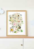 Roadside Stalls Print